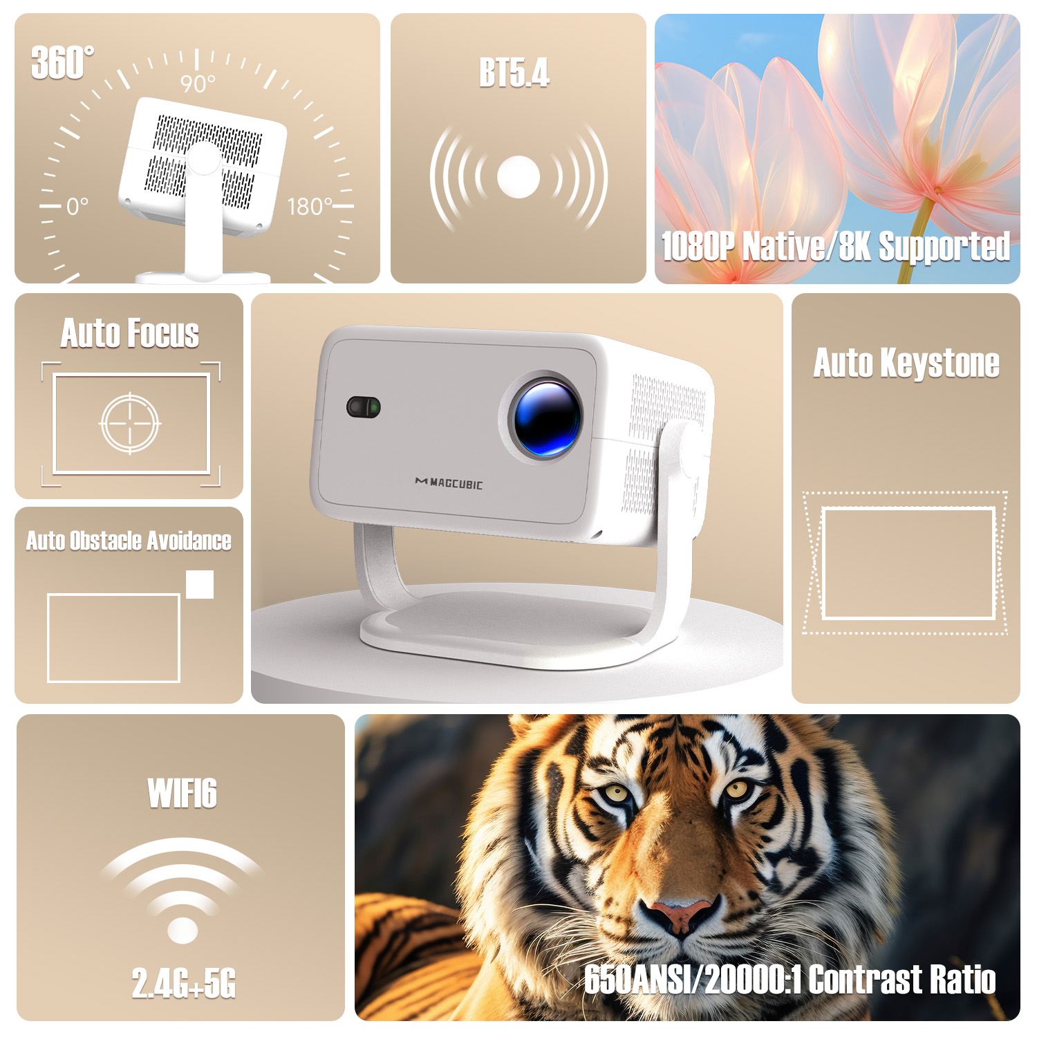 Proiettore Magcubic Native 108 - Retro Gaming Projector recensione e prezzo