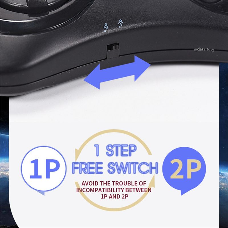 【Offerte imperdibili】Console p - Nes Controller Usb recensione e prezzo