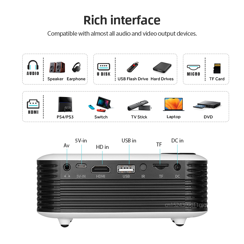 Mini proiettore A2000 Home Cin - Retro Gaming Projector recensione e prezzo