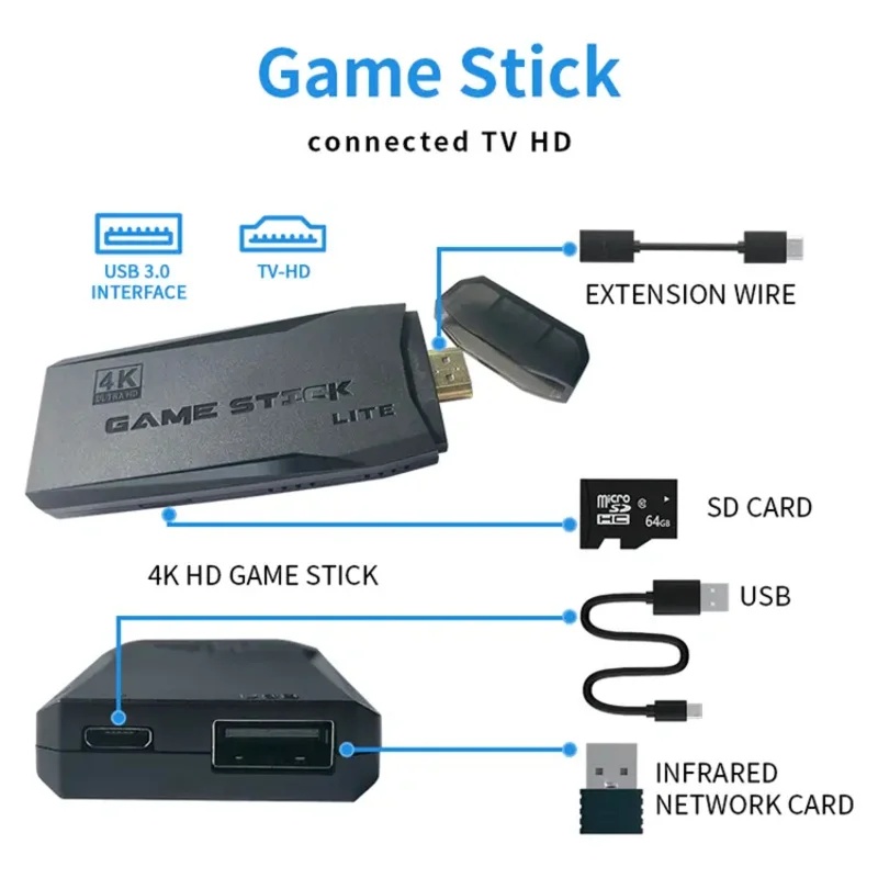 Console di Gioco M8 con Uscita - Retro Gaming Hdmi Stick recensione e prezzo