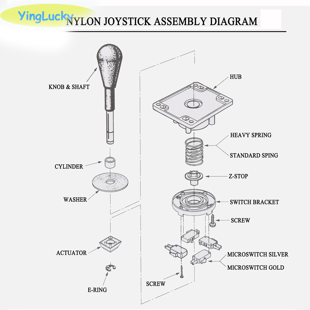 Joystick da Competizione Yingl - Arcade Stick Joystick recensione e prezzo