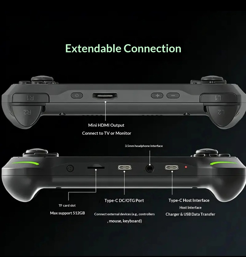 Console di Gioco Portatile Abx - Retro Gaming Os Linux recensione e prezzo