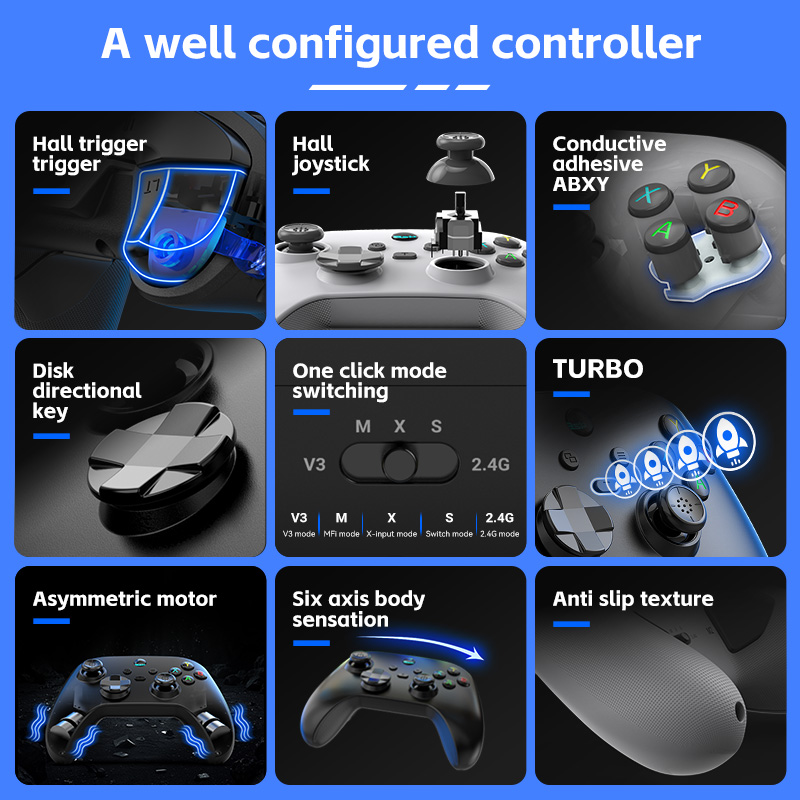 Controller di gioco mobile per - Nes Controller Usb recensione e prezzo