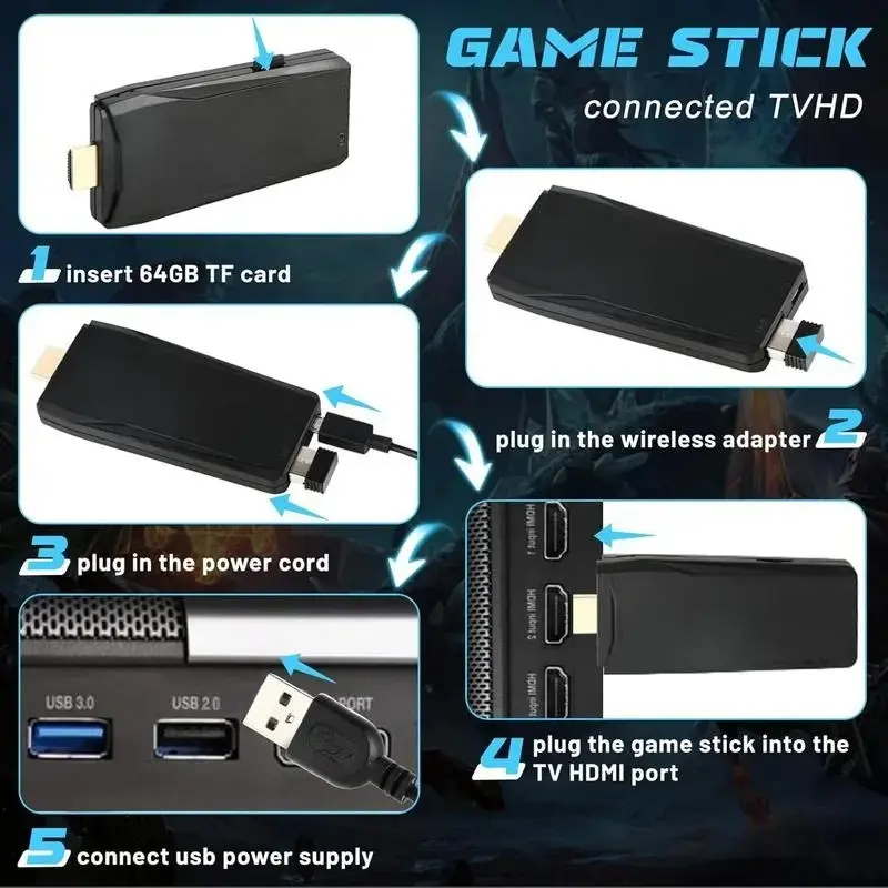 Console di Gioco Retrò Plug an - Retro Gaming Hdmi Stick recensione e prezzo