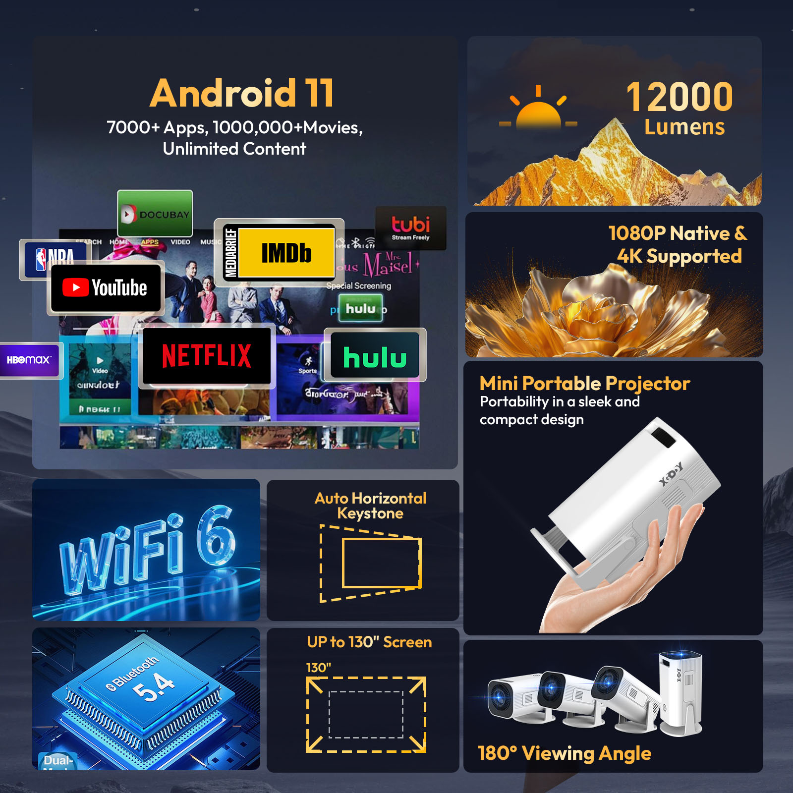 XGODY Gimbal 3 Pro Proiettore  - Retro Gaming Projector recensione e prezzo