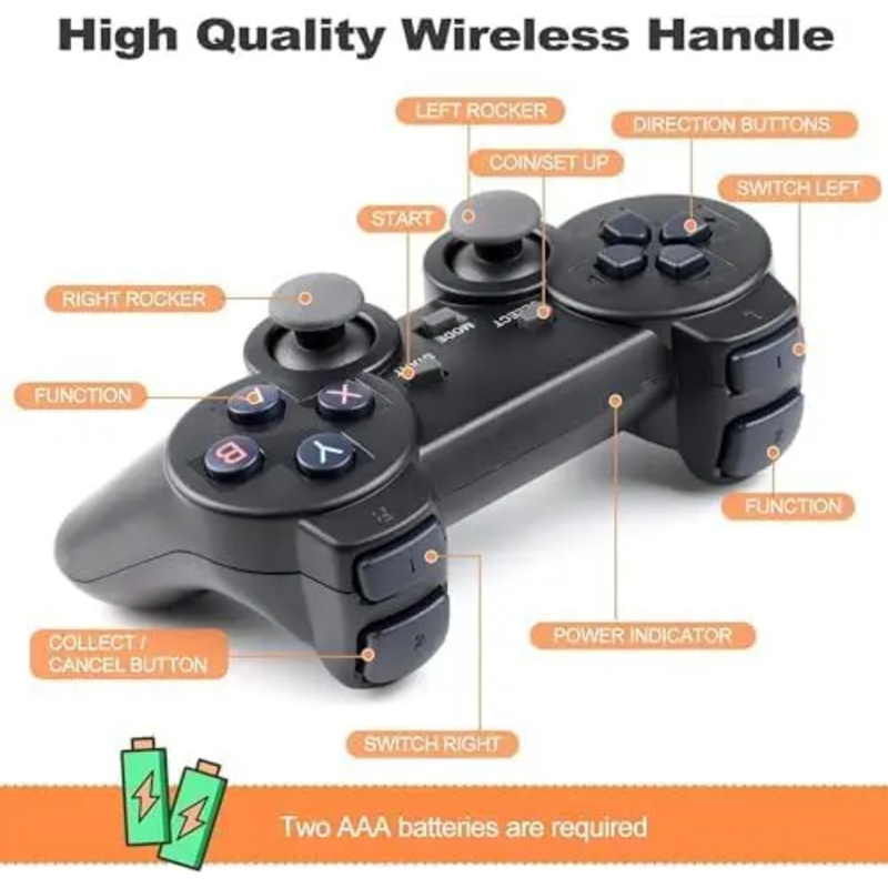 Console di Gioco Retrò Wireles - Retro Gaming Hdmi Stick recensione e prezzo